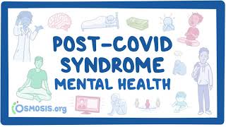 PostCOVID syndrome Mental health [upl. by Nhoj]